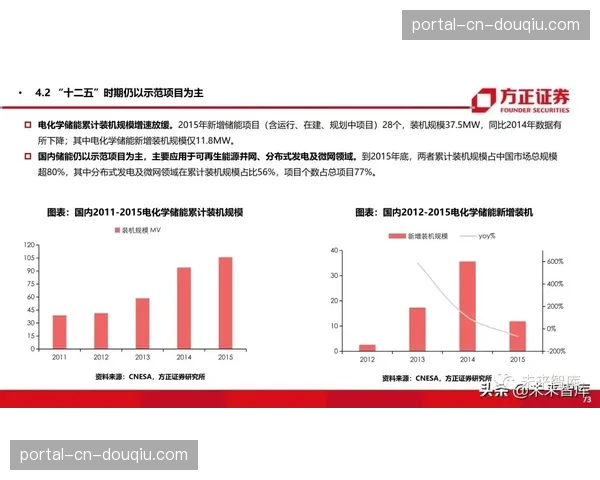 下一代高效视频编码格式在演进阶段普及 进一步降低了分发成本