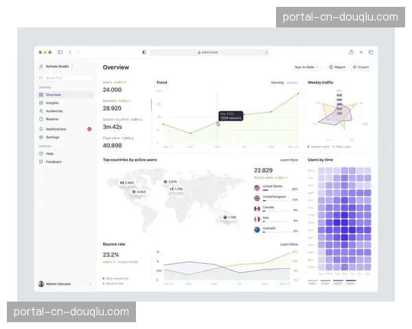 交互式统计层在当前周期深度集成 增强了受众对复杂战术逻辑的直观理解